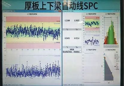 机器视觉