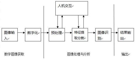 视觉定位系统.jpg