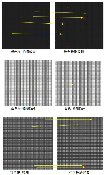 3C电子产品机器视觉检测系统方案-机器视觉_视觉检测设备_3D视觉_缺陷检测