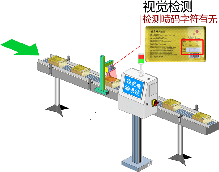 包装盒喷码字符有无视觉检测系统-机器视觉_视觉检测设备_3D视觉_缺陷检测